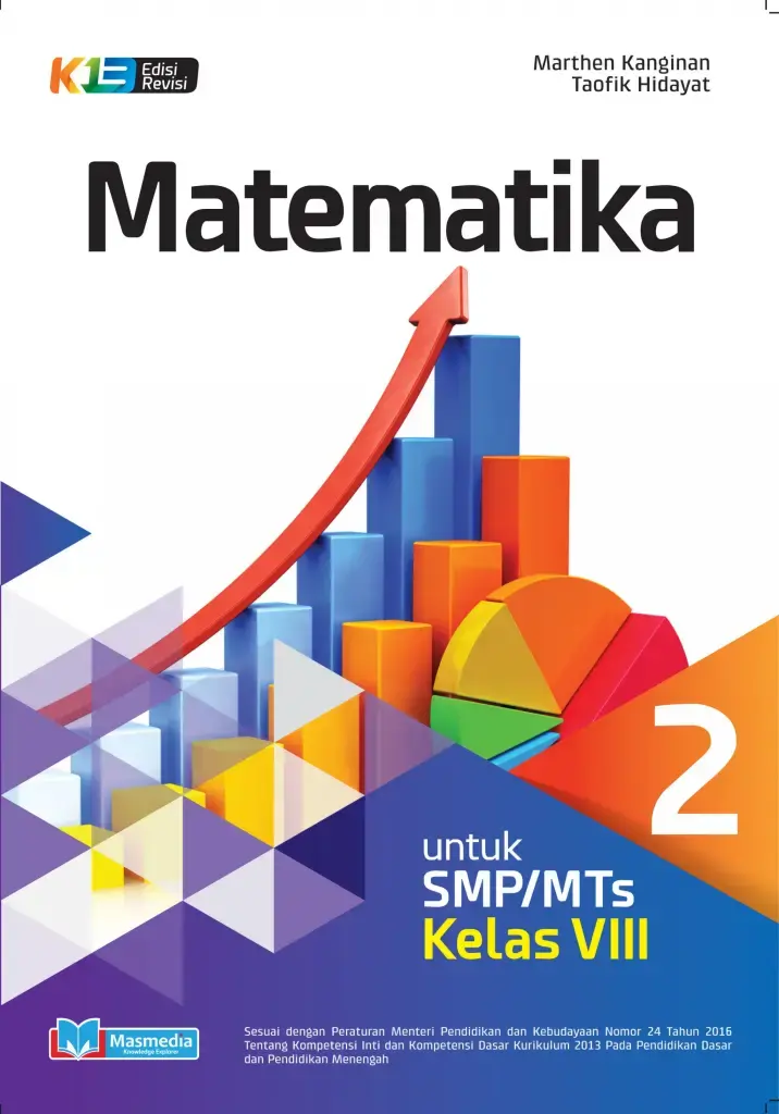 Matematika SMPMTs kelas VIII Kurikulum 2013 Edisi Revisi